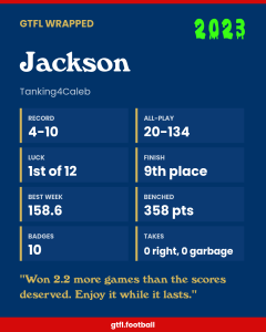 Jackson's 2023 share card