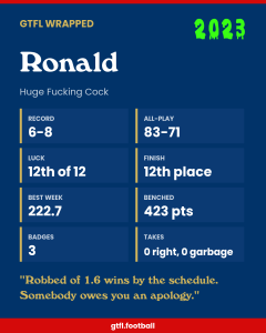Ronald's 2023 share card