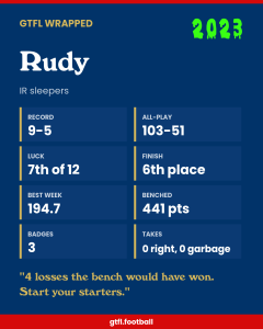 Rudy's 2023 share card