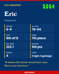Eric's 2024 share card