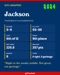 Jackson's 2024 share card