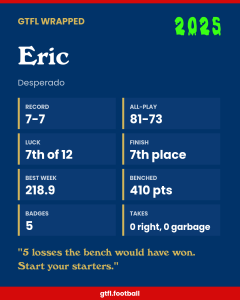 Eric's 2025 share card