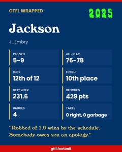 Jackson's 2025 share card