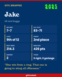 Jake's 2025 share card